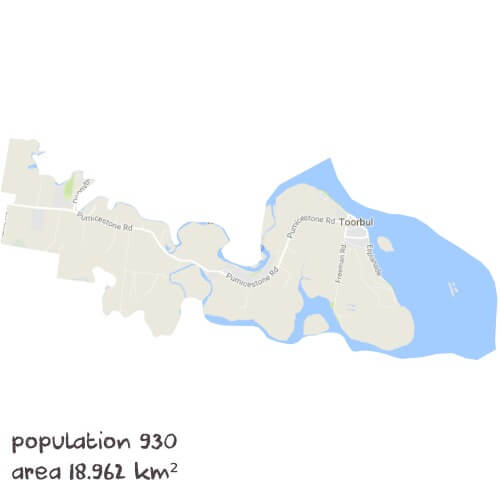 Biology Tutoring Near Me